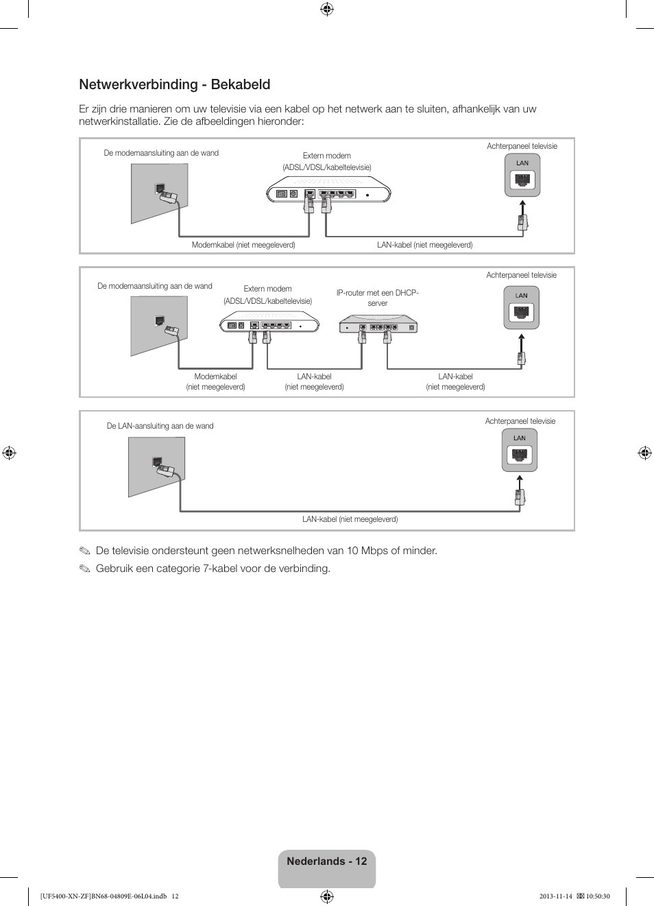 Netwerkverbinding - bekabeld | Samsung UE22F5400AW User Manual | Page 72 / 81