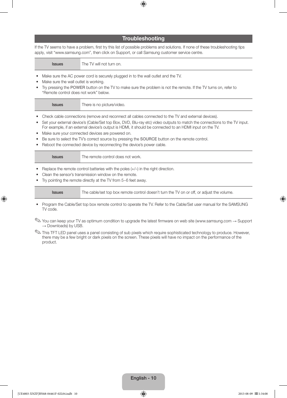 Troubleshooting | Samsung UE32EH4003W User Manual | Page 10 / 49