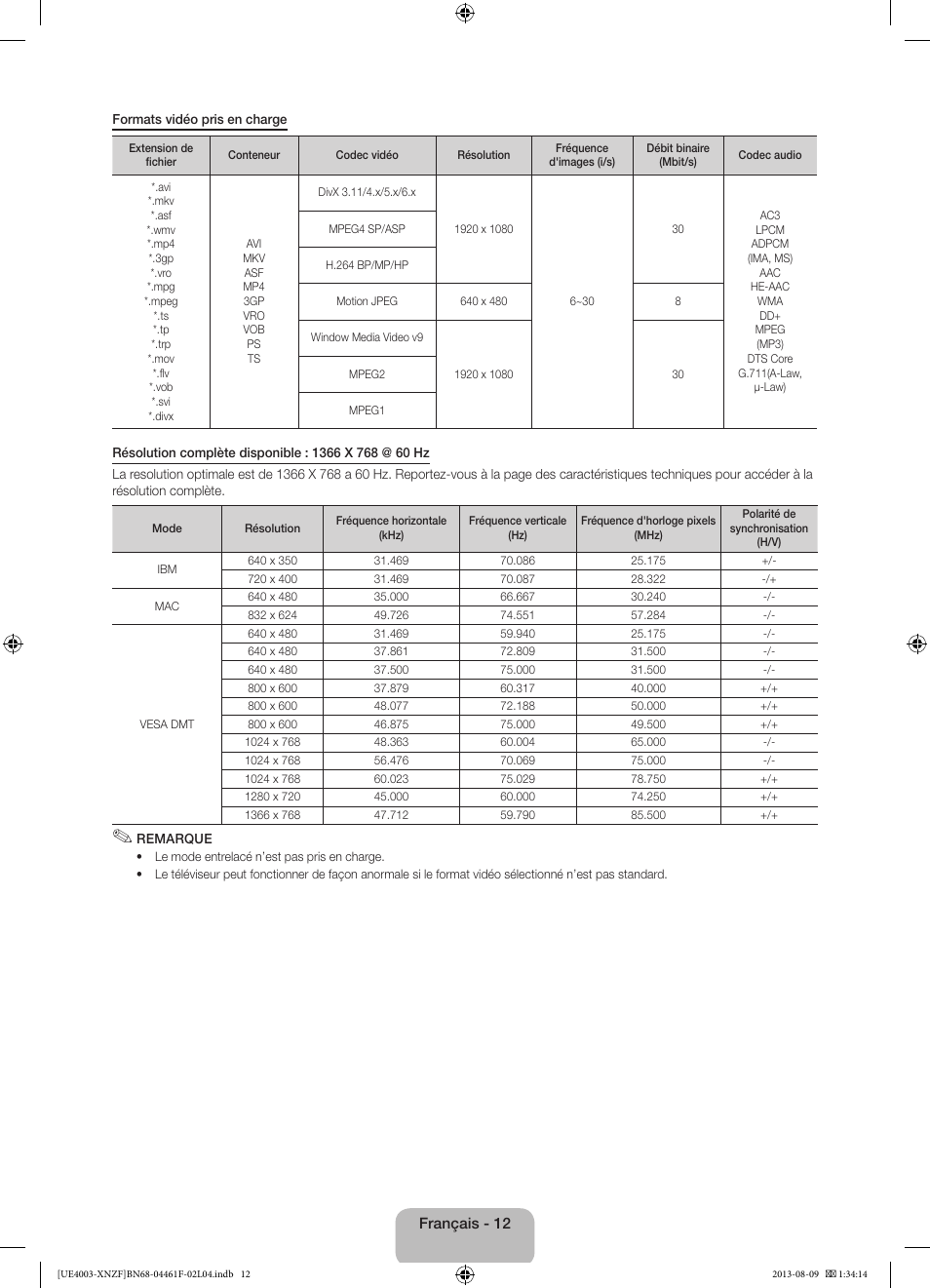 Samsung UE32EH4003W User Manual | Page 24 / 49