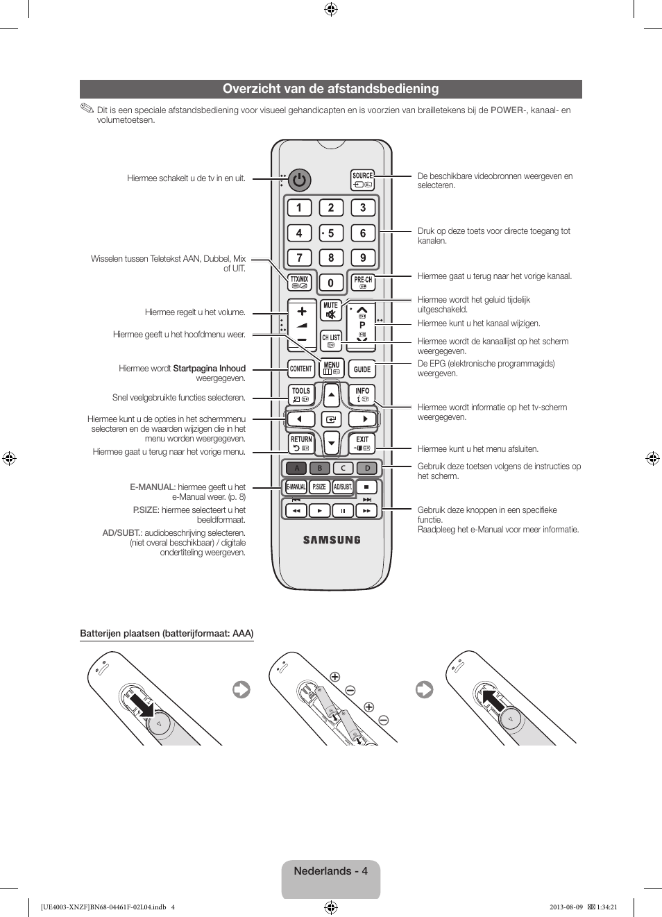 Overzicht van de afstandsbediening | Samsung UE32EH4003W User Manual | Page 40 / 49
