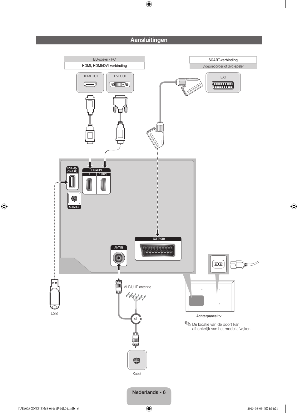 Aansluitingen | Samsung UE32EH4003W User Manual | Page 42 / 49