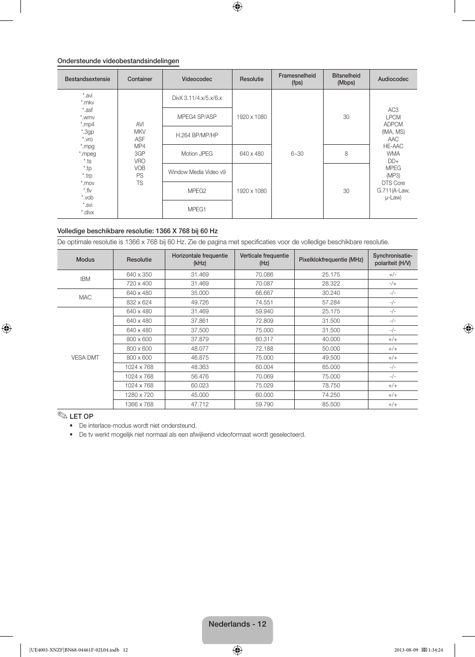 Samsung UE32EH4003W User Manual | Page 48 / 49