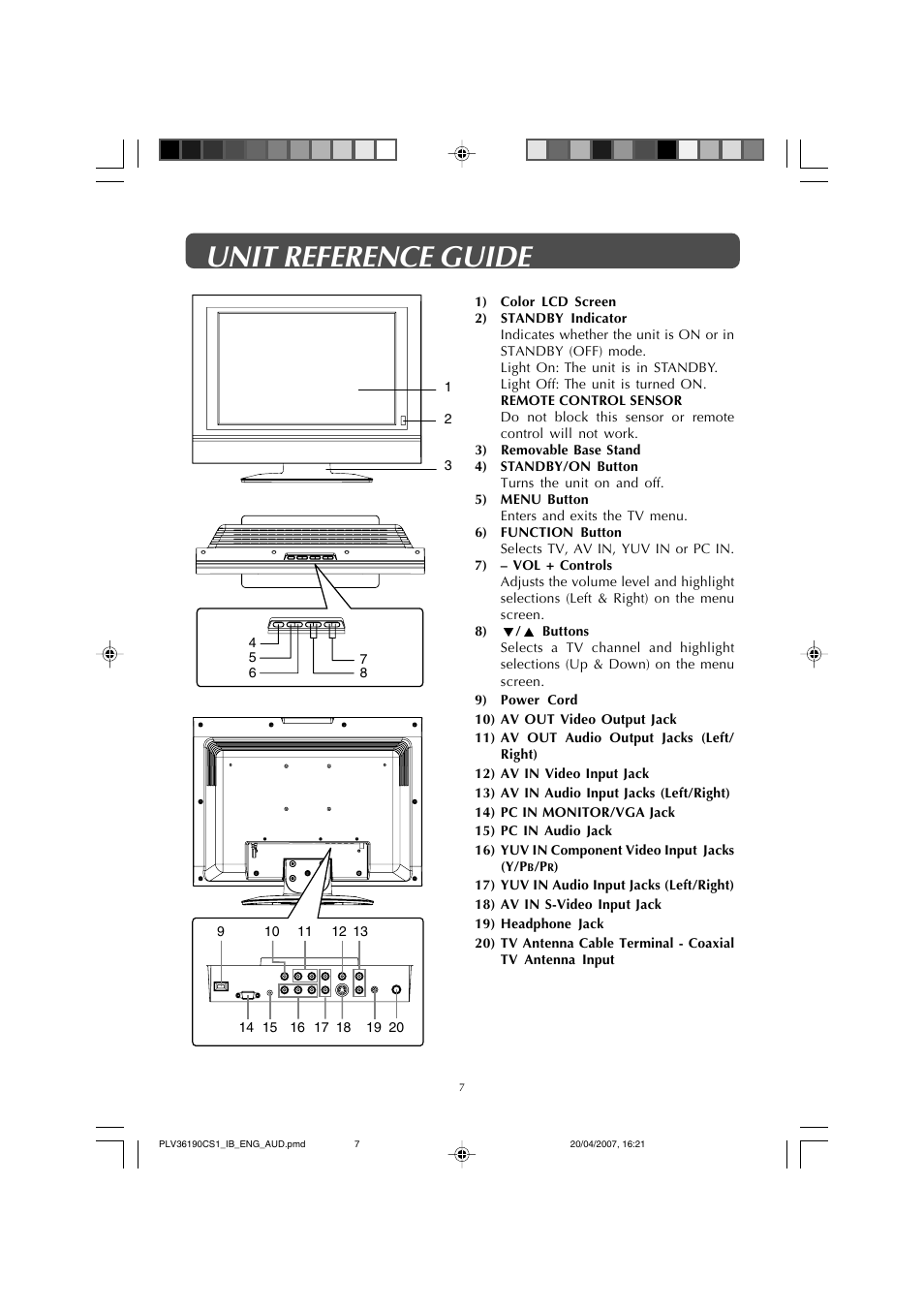 Unit reference guide | Audiovox FPE1907 User Manual | Page 7 / 23