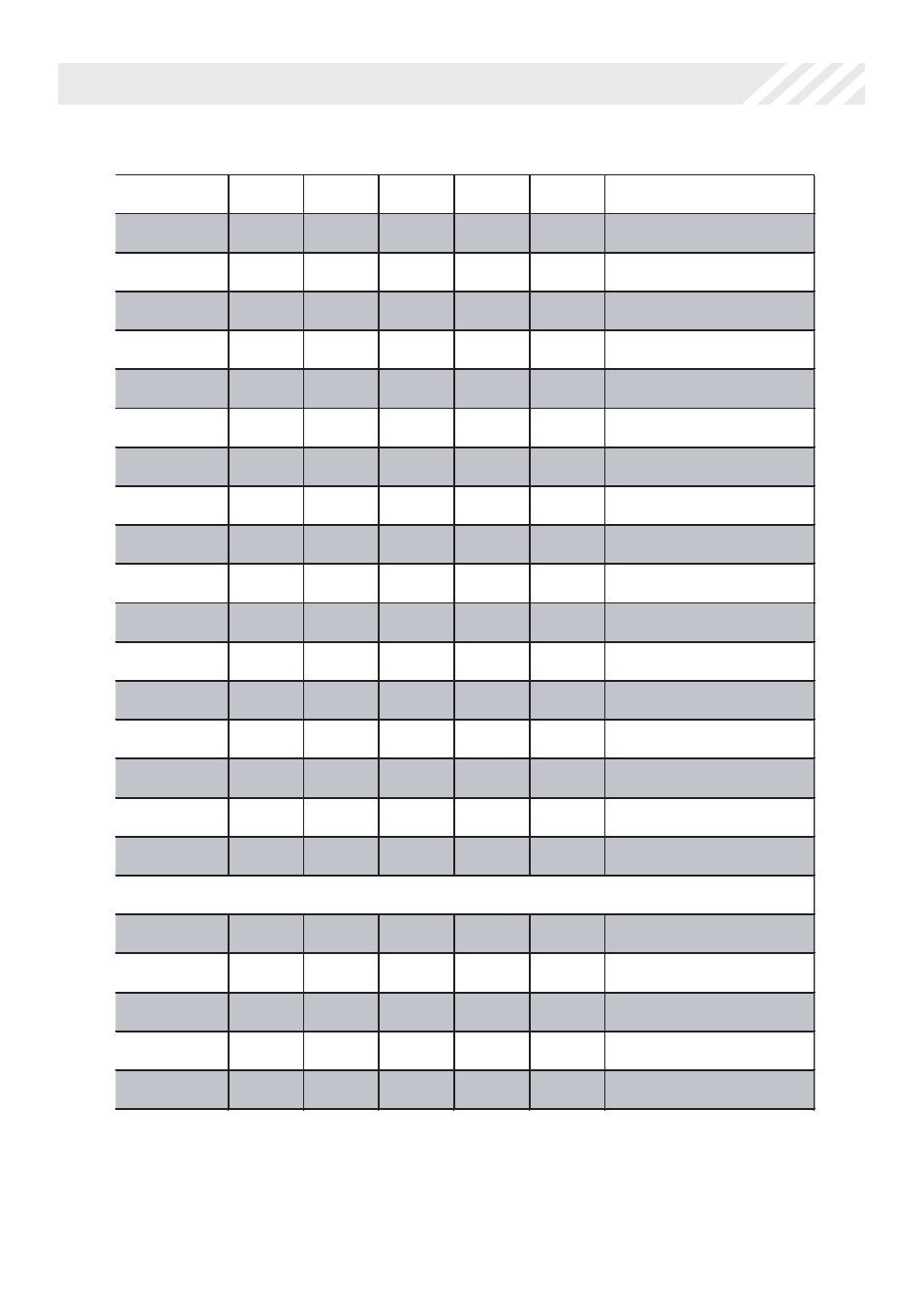 Transmitter button functions | Audiovox CA 6552 User Manual | Page 15 / 20