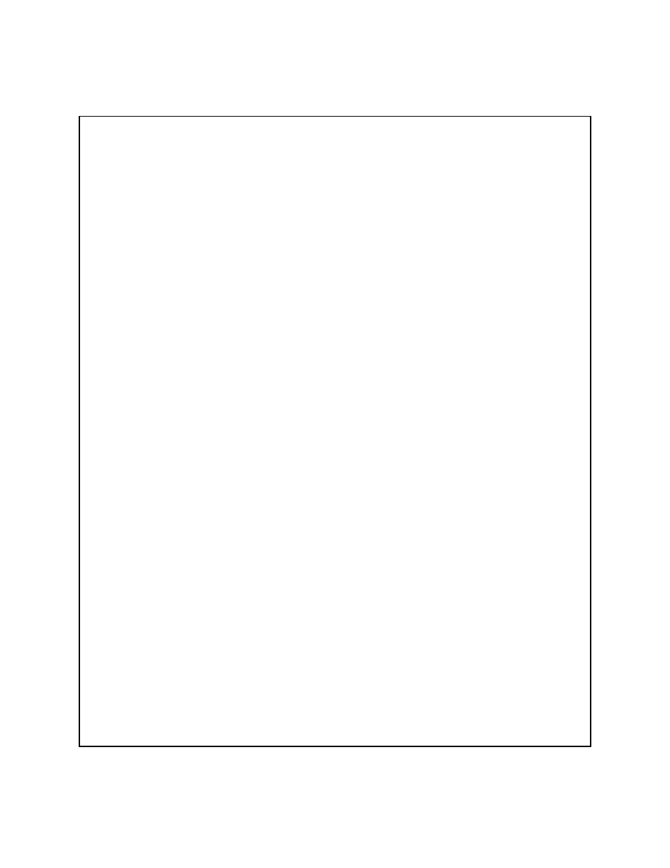 Audiovox APS 996 User Manual | Page 15 / 28