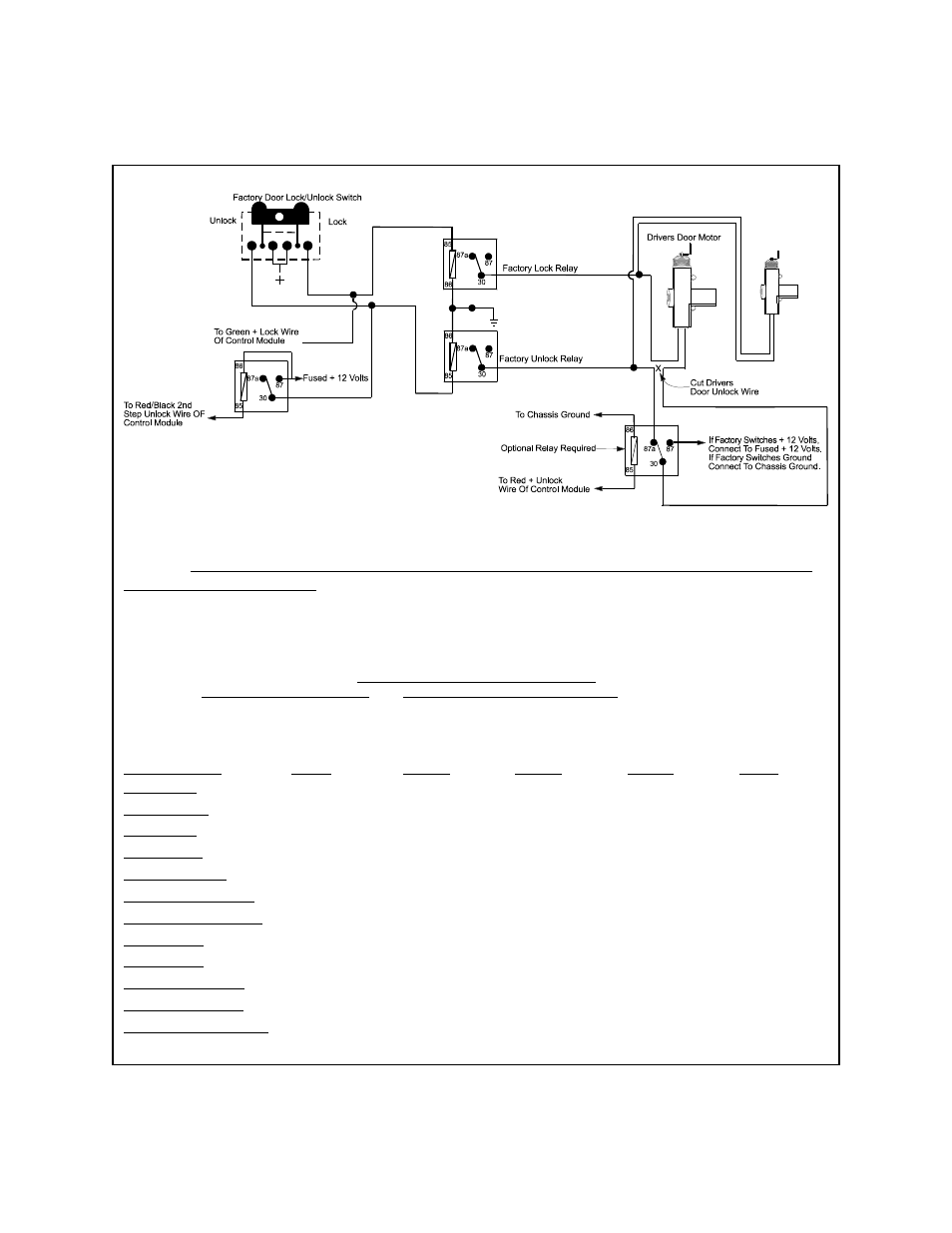 Audiovox APS 996 User Manual | Page 18 / 28