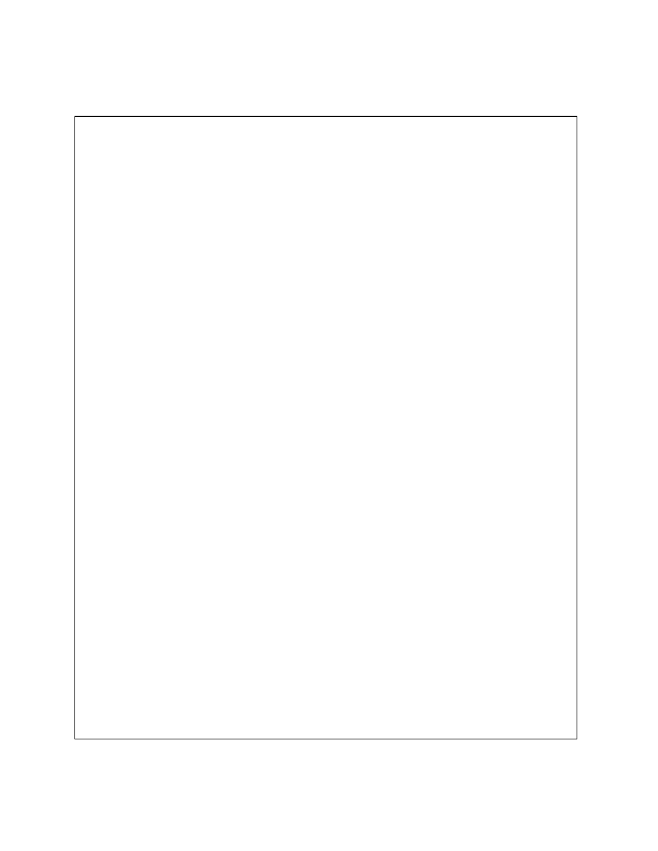 Audiovox APS 996 User Manual | Page 2 / 28