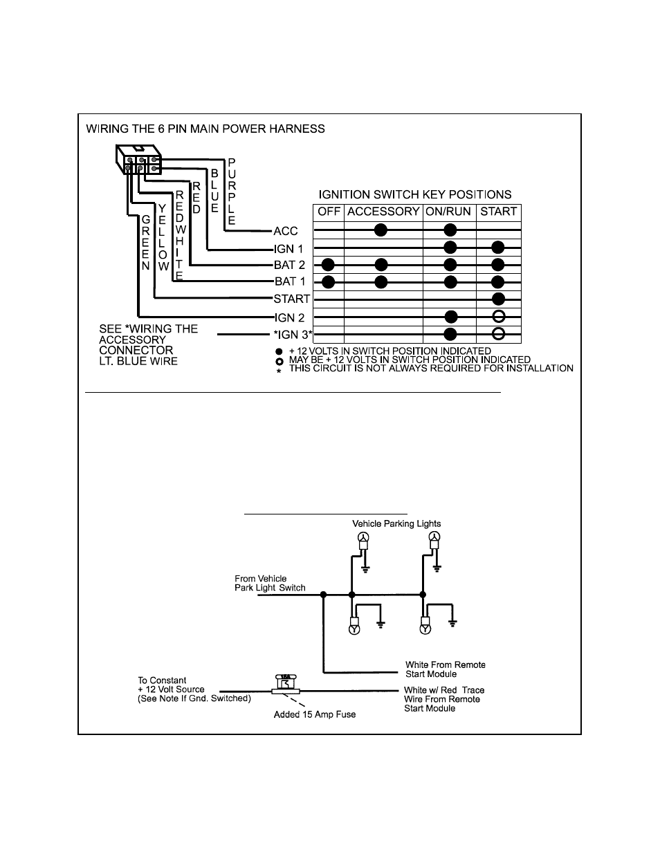 Audiovox APS 996 User Manual | Page 7 / 28