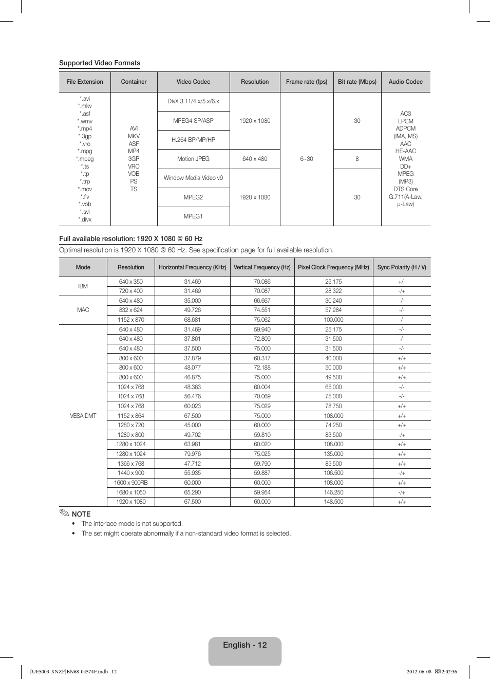 Samsung UE39EH5003W User Manual | Page 12 / 49