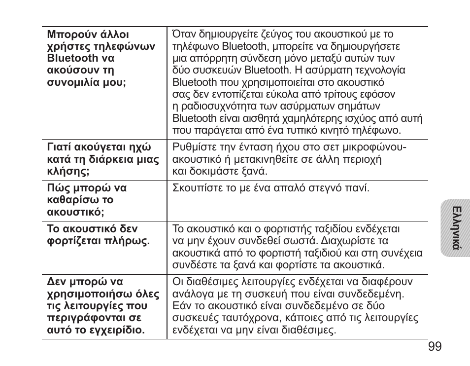 Samsung HM5000 User Manual | Page 101 / 134