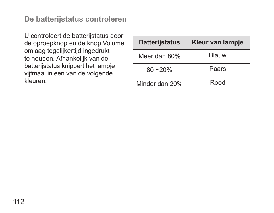 Samsung HM5000 User Manual | Page 114 / 134