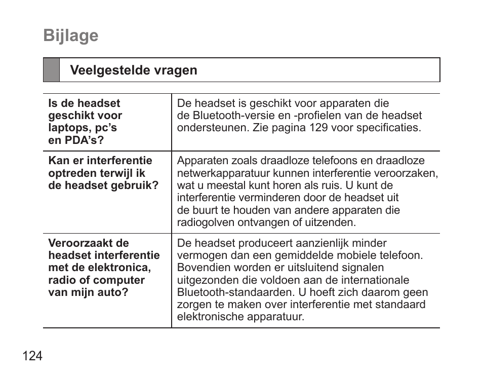 Bijlage, Veelgestelde vragen | Samsung HM5000 User Manual | Page 126 / 134