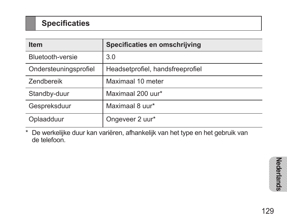 Specificaties | Samsung HM5000 User Manual | Page 131 / 134