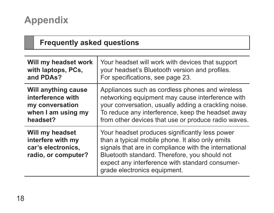 Appendix, Frequently asked questions | Samsung HM5000 User Manual | Page 20 / 134