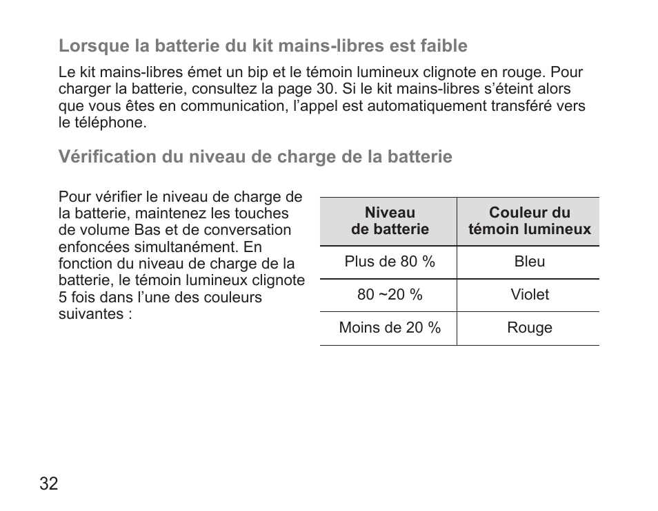 Samsung HM5000 User Manual | Page 34 / 134