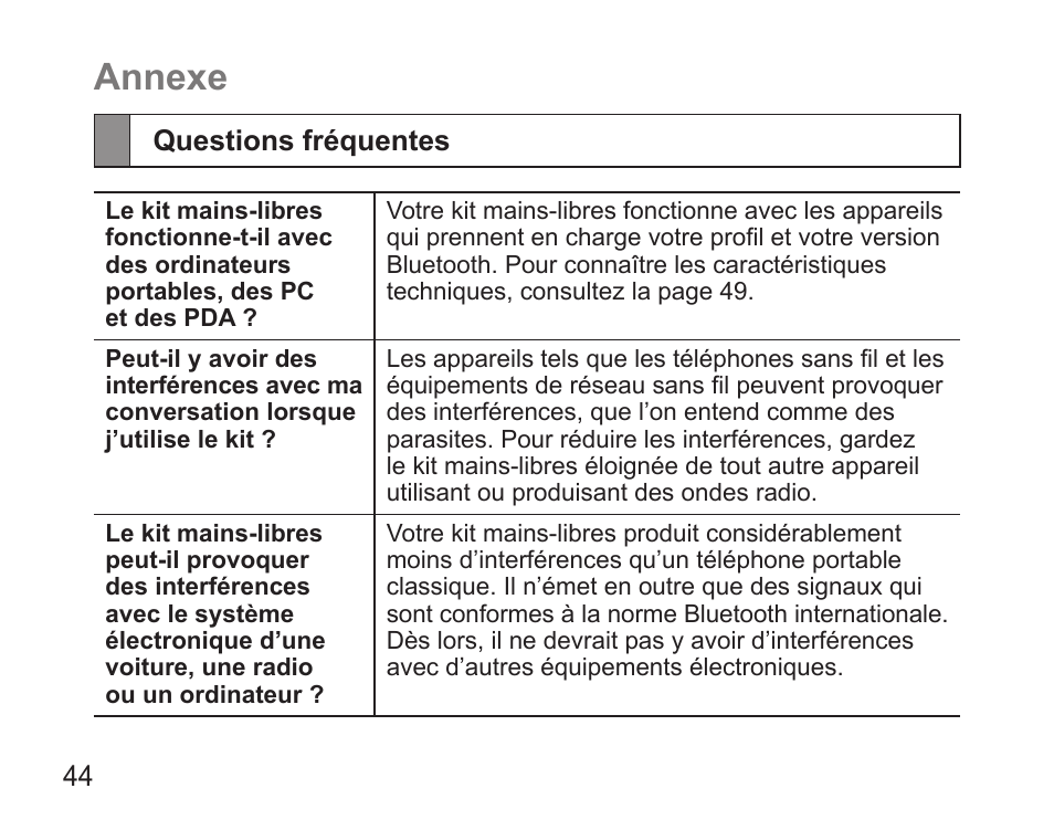 Annexe, Questions fréquentes | Samsung HM5000 User Manual | Page 46 / 134