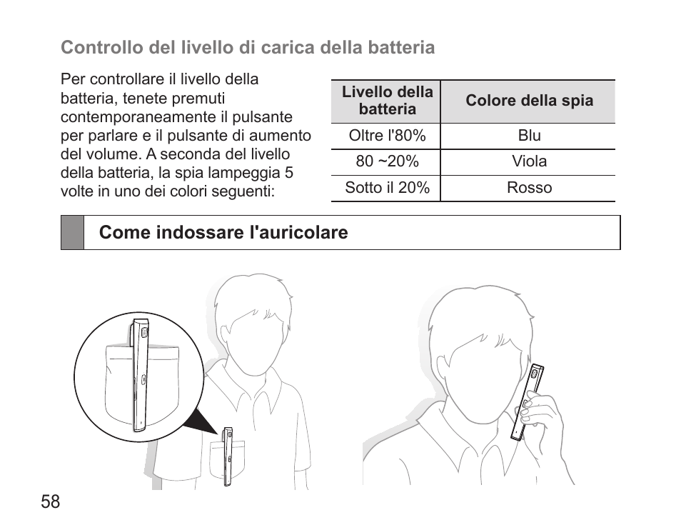 Come indossare l'auricolare | Samsung HM5000 User Manual | Page 60 / 134