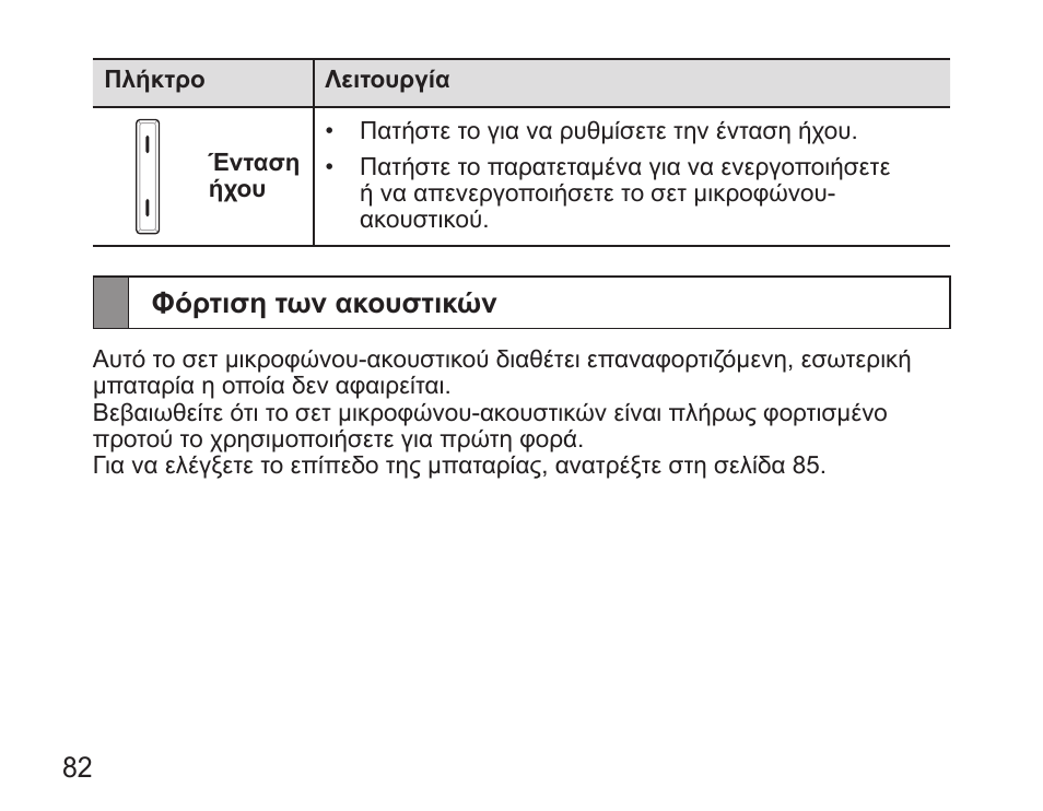 Φόρτιση των ακουστικών | Samsung HM5000 User Manual | Page 84 / 134