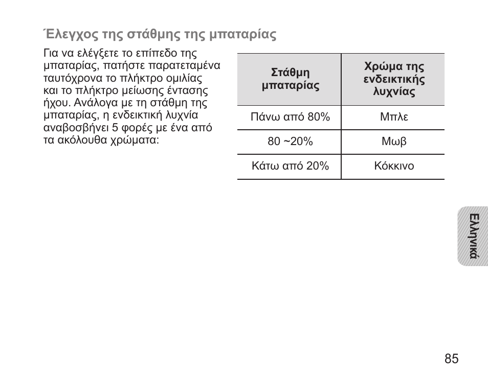 Samsung HM5000 User Manual | Page 87 / 134