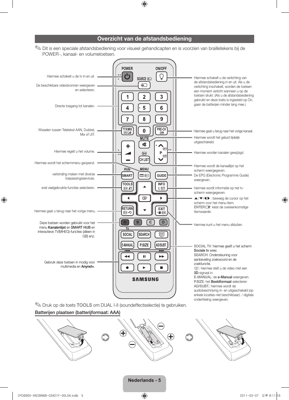 Overzicht van de afstandsbediening | Samsung PS51D6900DS User Manual | Page 63 / 78