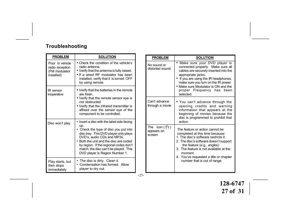 Troubleshooting | Audiovox VOD916 User Manual | Page 27 / 31