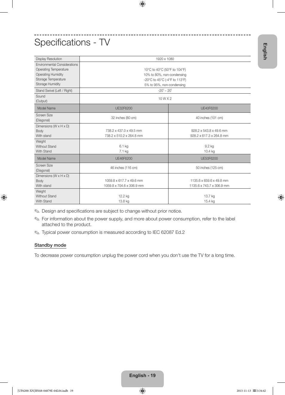 Specifications - tv | Samsung UE32F6200AW User Manual | Page 19 / 81