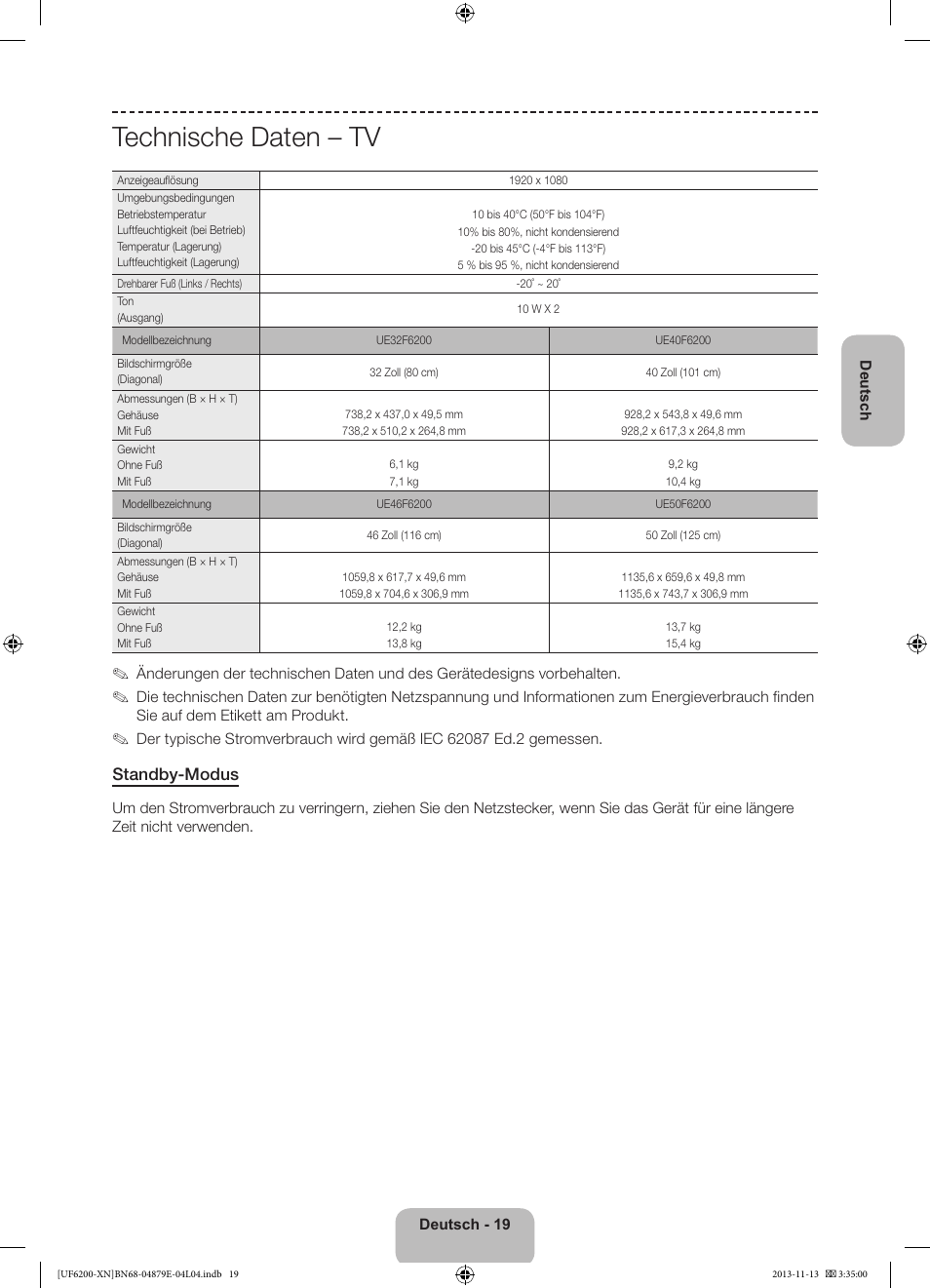 Technische daten – tv, Standby-modus | Samsung UE32F6200AW User Manual | Page 59 / 81
