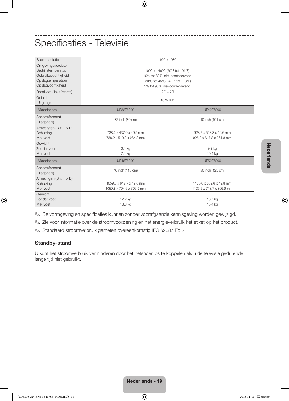 Specificaties - televisie, Standby-stand | Samsung UE32F6200AW User Manual | Page 79 / 81