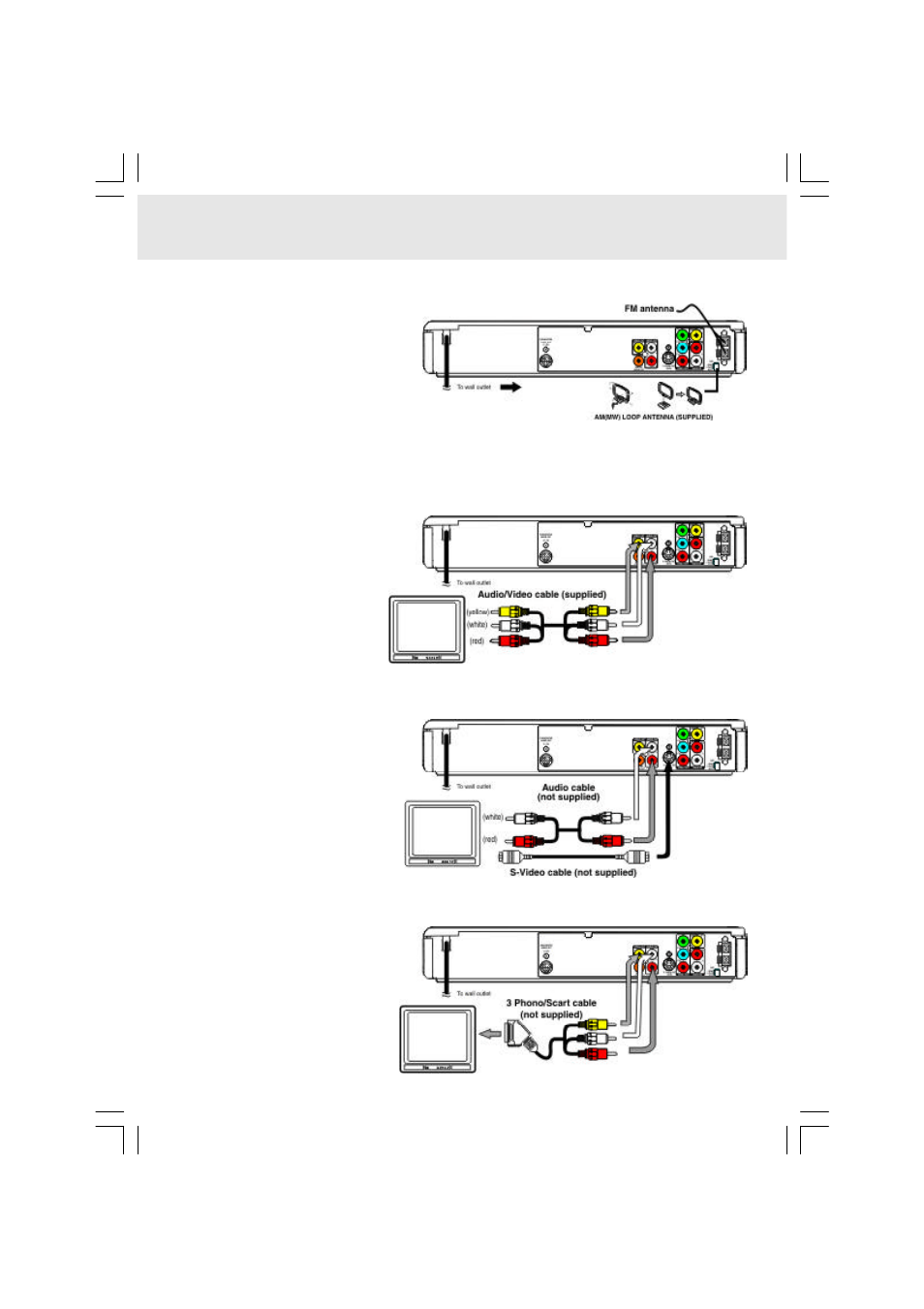 Setup, For better reception | Audiovox DVD Home Theatre System CD-R/RW CD Playback User Manual | Page 11 / 40
