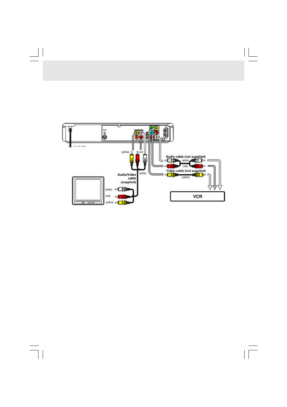 Setup, C. connecting a vcr | Audiovox DVD Home Theatre System CD-R/RW CD Playback User Manual | Page 13 / 40