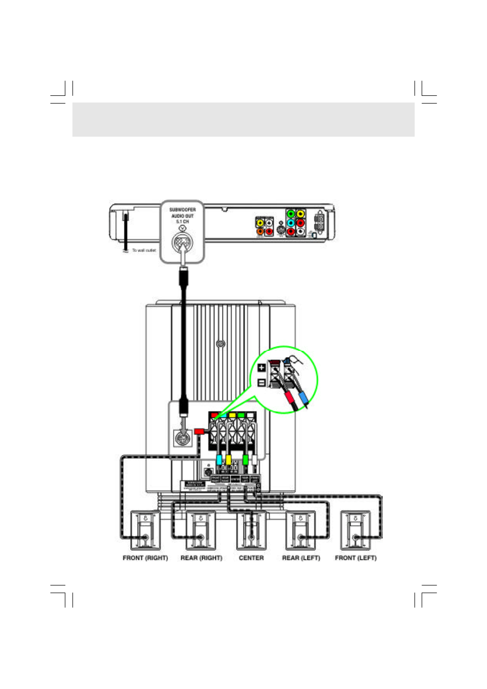 Setup | Audiovox DVD Home Theatre System CD-R/RW CD Playback User Manual | Page 14 / 40