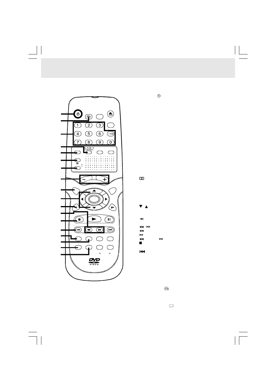 Parts and functions, Remote control | Audiovox DVD Home Theatre System CD-R/RW CD Playback User Manual | Page 7 / 40