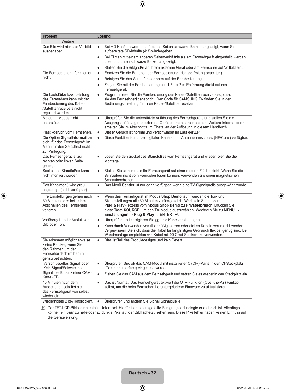 Samsung LE19B450C4W User Manual | Page 102 / 318