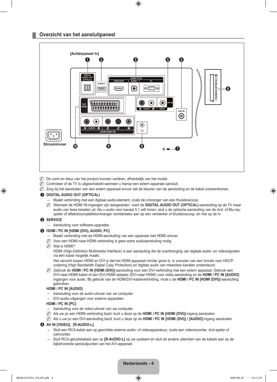 Overzicht van het aansluitpaneel | Samsung LE19B450C4W User Manual | Page 108 / 318
