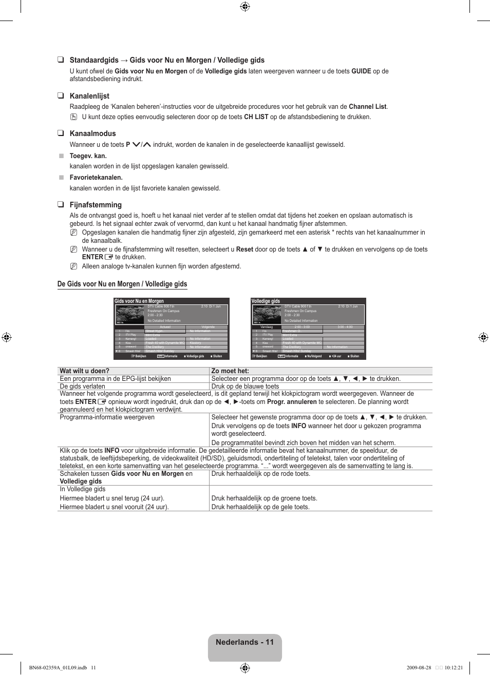 Kanalenlijst, Kanaalmodus, Fijnafstemming | De gids voor nu en morgen / volledige gids | Samsung LE19B450C4W User Manual | Page 115 / 318