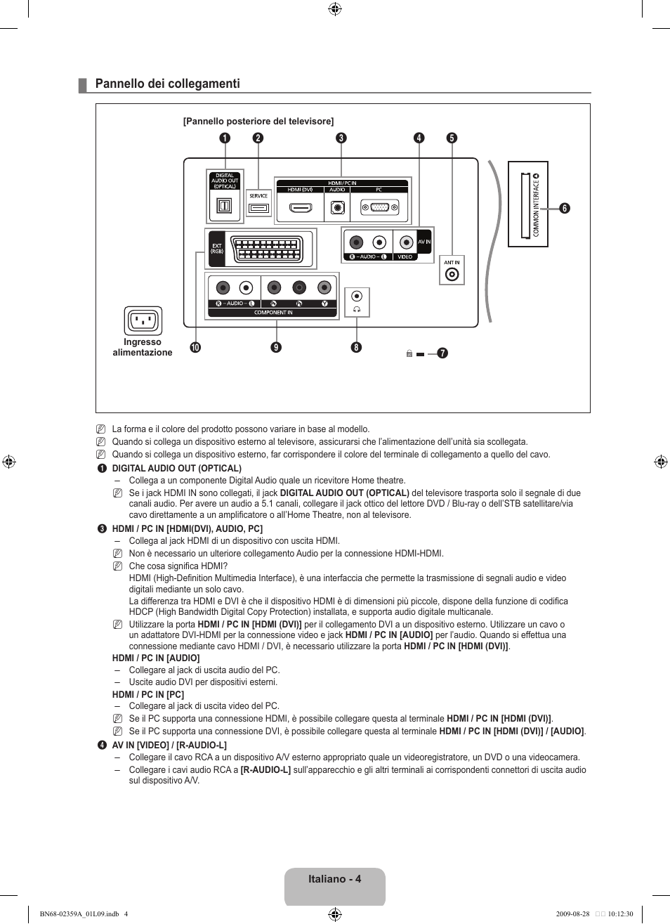 Pannello dei collegamenti | Samsung LE19B450C4W User Manual | Page 142 / 318