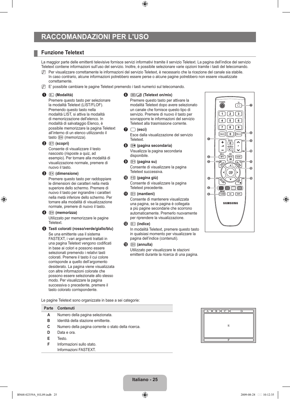 Raccomandazioni per l'uso, Funzione teletext | Samsung LE19B450C4W User Manual | Page 163 / 318