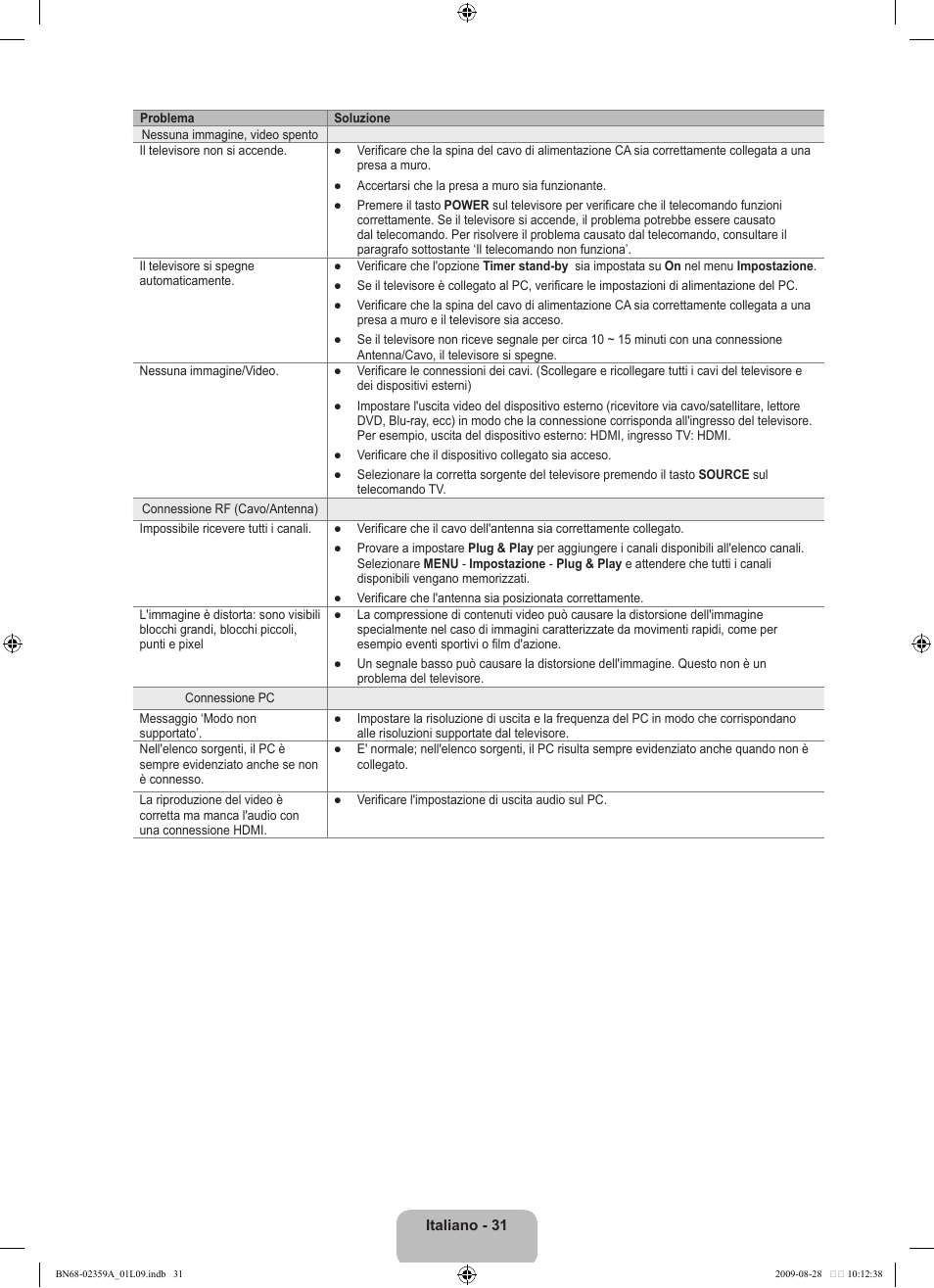 Samsung LE19B450C4W User Manual | Page 169 / 318