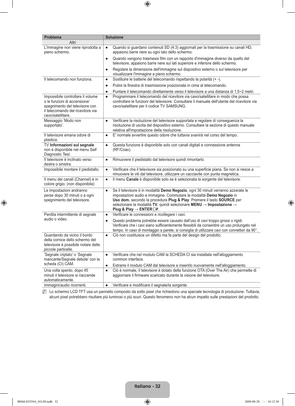 Samsung LE19B450C4W User Manual | Page 170 / 318