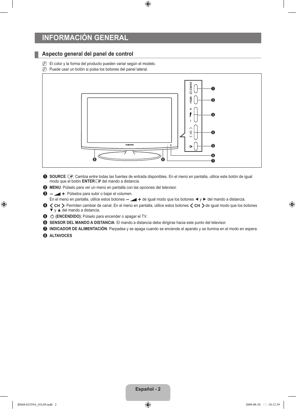 Información general, Aspecto general del panel de control | Samsung LE19B450C4W User Manual | Page 176 / 318