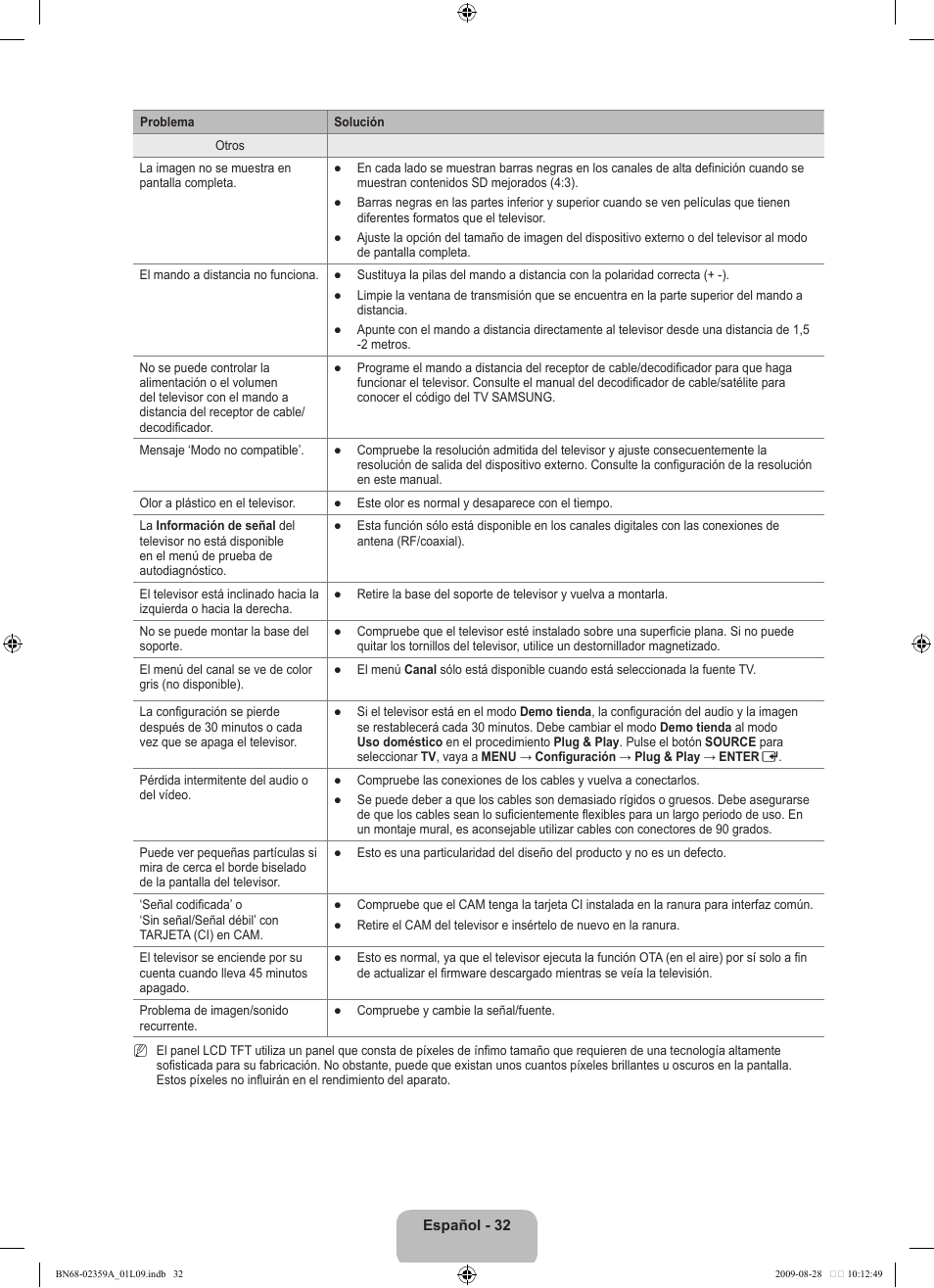 Samsung LE19B450C4W User Manual | Page 206 / 318