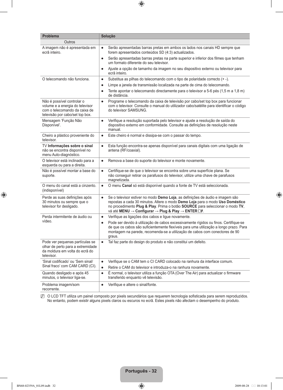 Samsung LE19B450C4W User Manual | Page 240 / 318