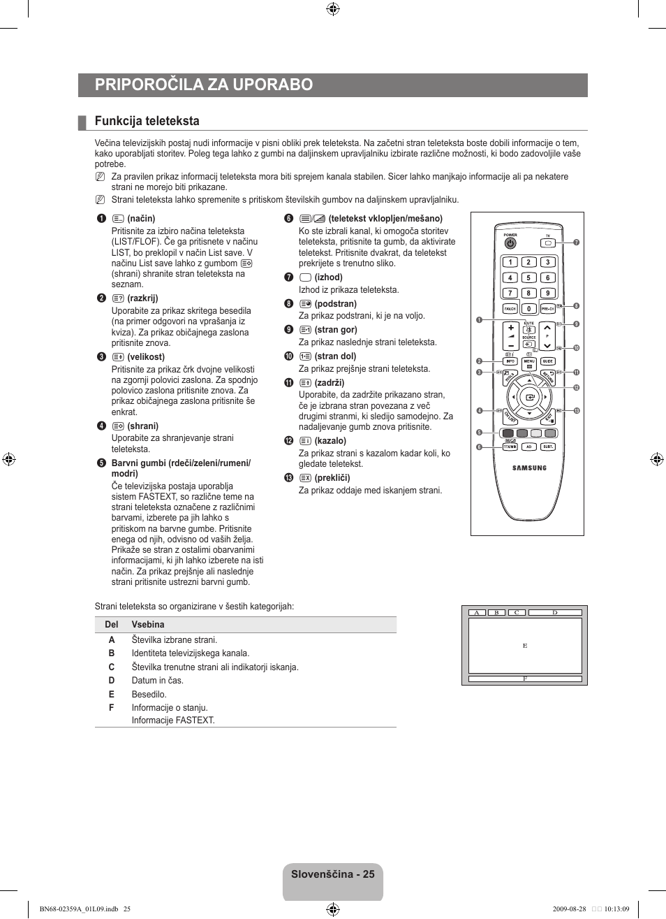 Priporočila za uporabo, Funkcija teleteksta | Samsung LE19B450C4W User Manual | Page 267 / 318