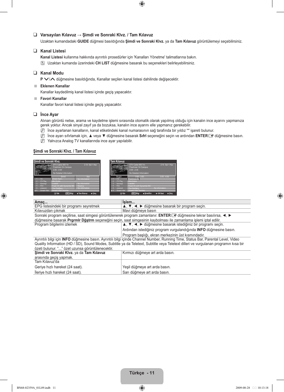 Kanal listesi, Kanal modu, Ince ayar | Şimdi ve sonraki klvz. / tam kılavuz, N n n | Samsung LE19B450C4W User Manual | Page 287 / 318
