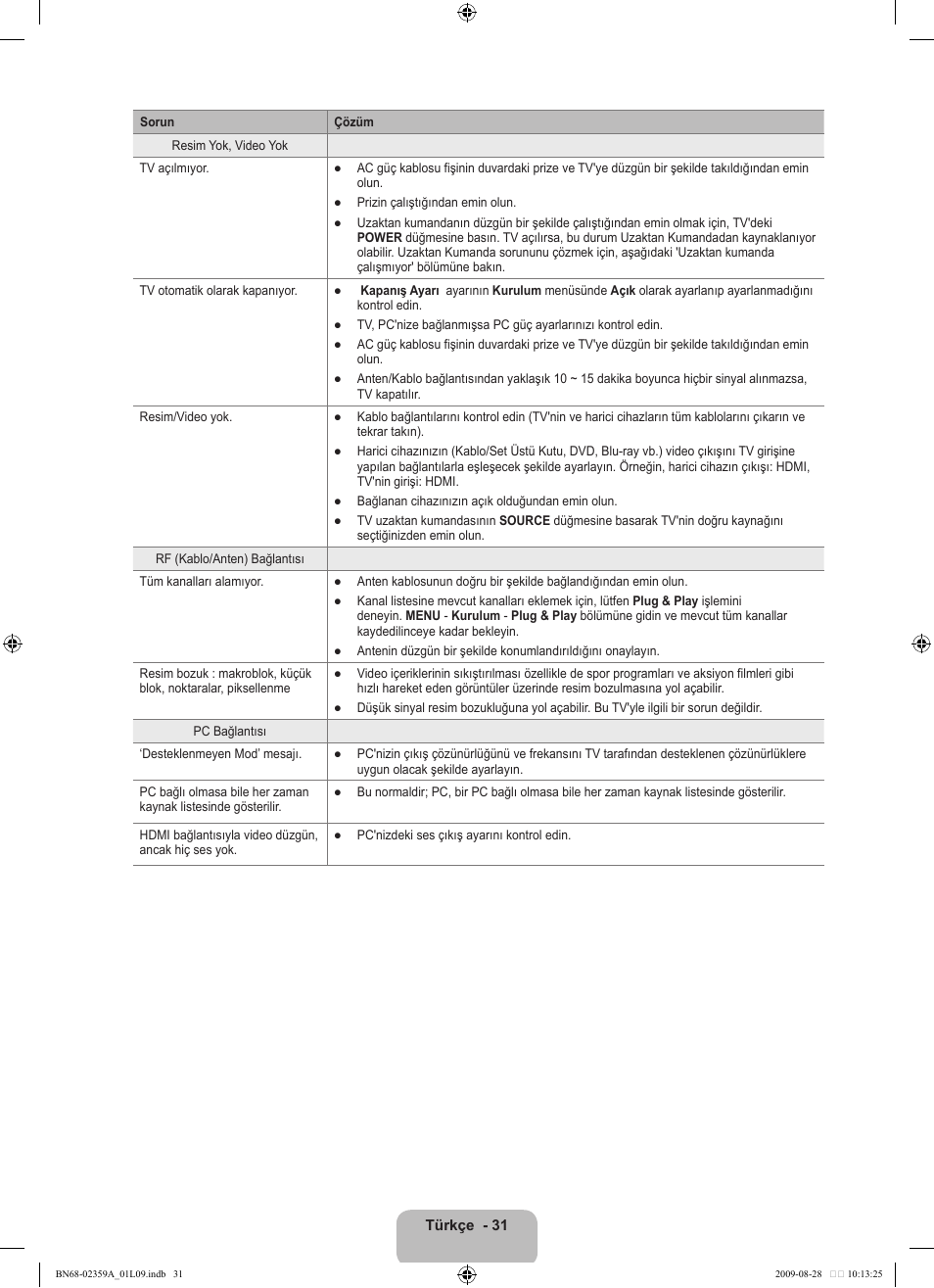 Samsung LE19B450C4W User Manual | Page 307 / 318