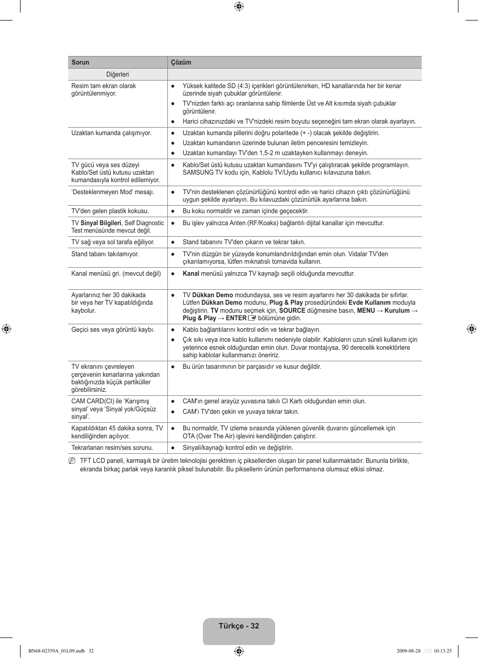 Samsung LE19B450C4W User Manual | Page 308 / 318
