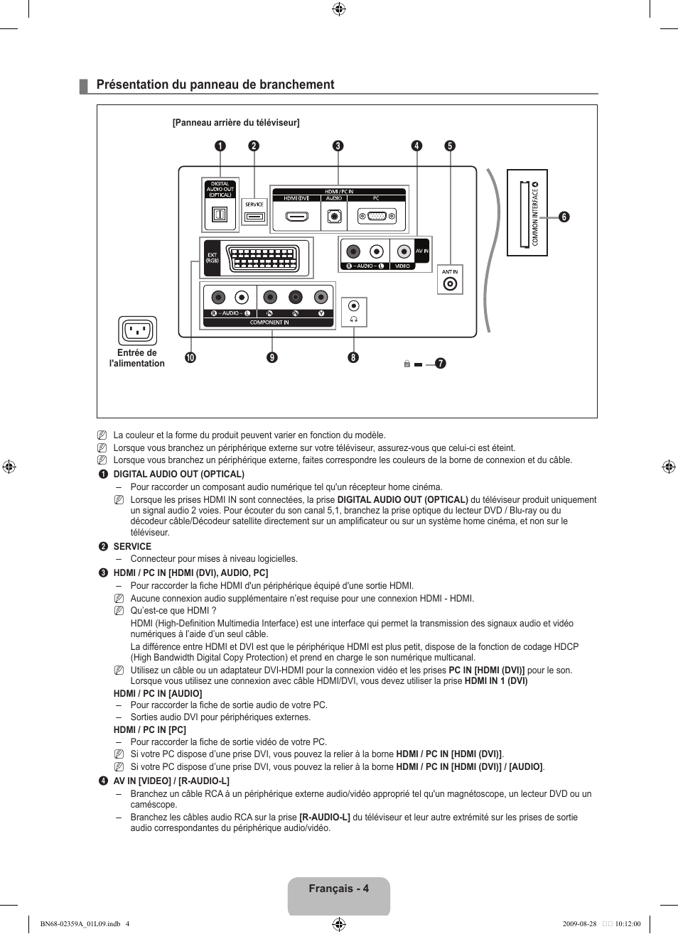 Présentation du panneau de branchement | Samsung LE19B450C4W User Manual | Page 40 / 318