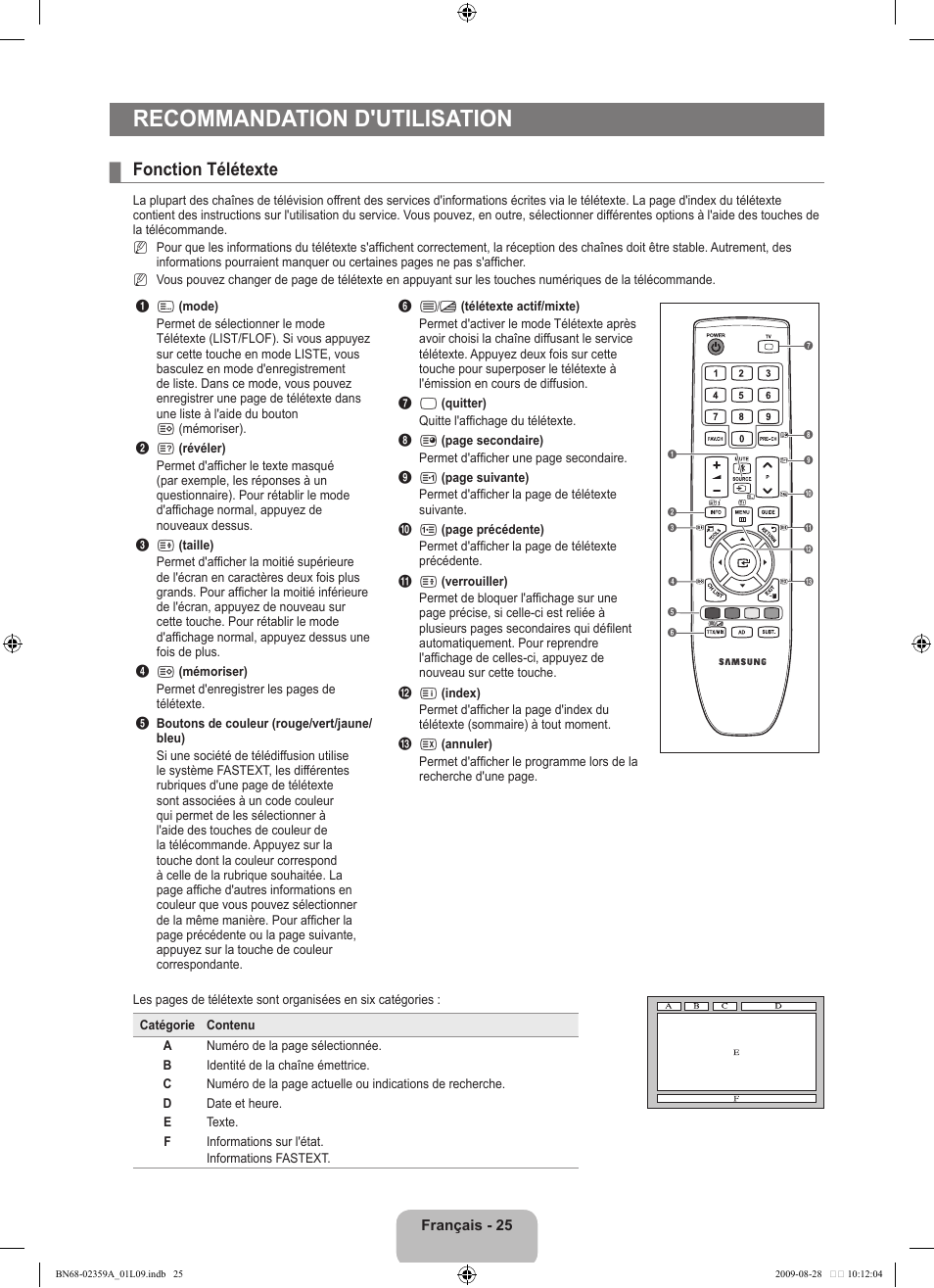 Recommandation d'utilisation, Fonction télétexte | Samsung LE19B450C4W User Manual | Page 61 / 318