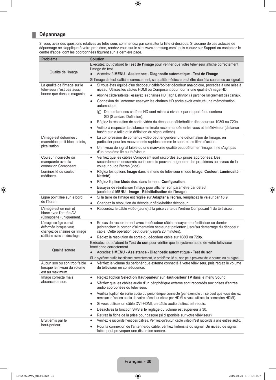 Dépannage | Samsung LE19B450C4W User Manual | Page 66 / 318