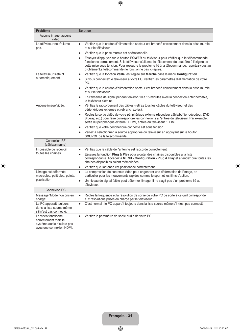 Samsung LE19B450C4W User Manual | Page 67 / 318